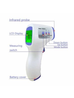 https://koffee-express.com/media/catalog/product/cache/3decad97ca618c43ef9d24d9939a3a7f/D/i/Digital-LCD-Infrared-Thermometer-Non-contact-Forehead-Baby-Adult-Temperature-USA_2nd.jpg